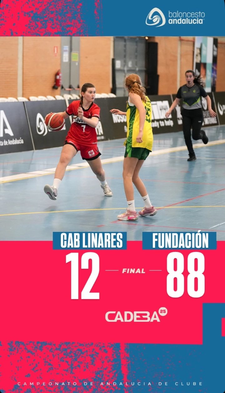 Nueva derrota de Dental Company CAB Linares en CADEBA Cadete Femenino